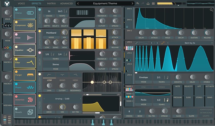 Equipment Theme - Effects
